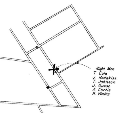 Plan showing bodies of six men