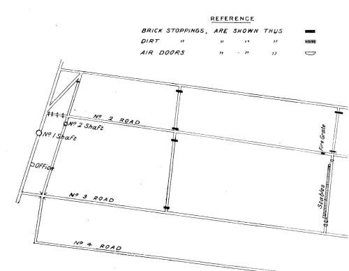 Plan of around shaft